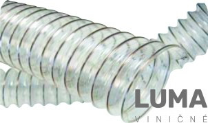 WIRE TPU-Z