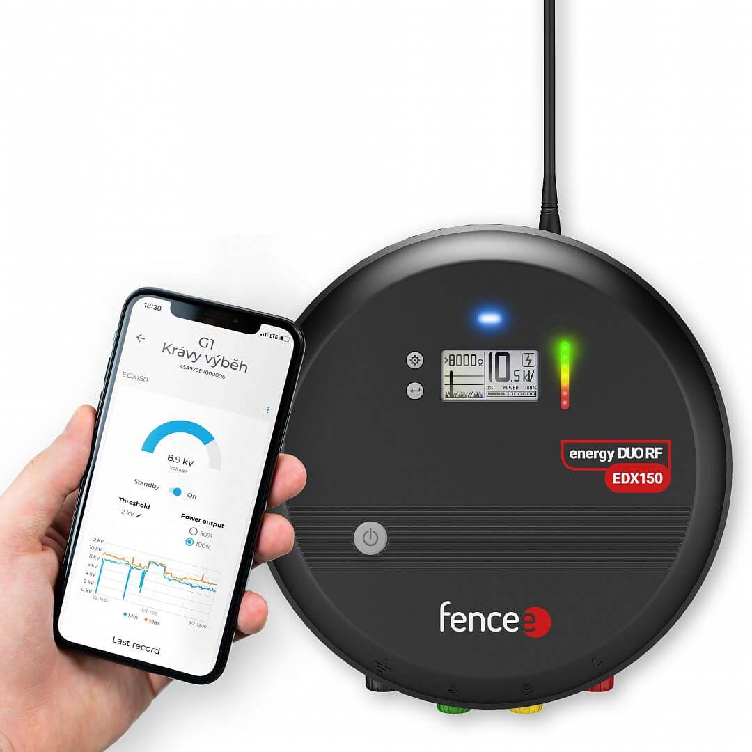 Zdroj FENCEE energy DUO RF EDX150
