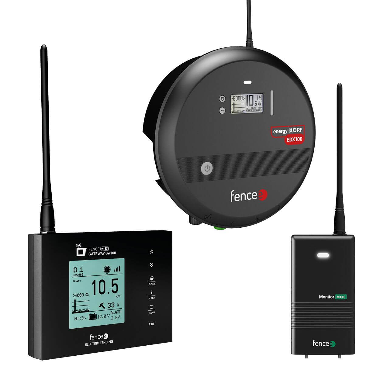 Zdroj FENCEE energy DUO RF EDX150